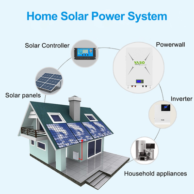 Solarhauptbatterie Powerwall des energie-Akkumulator-10KWh 48v 200Ah Lifepo4 mit Inverter