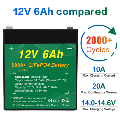 Talentcell 12 V 6 Ah Lifepo4 Akkupack Deep Cycle 2000 Zyklen 32700 6000 mAh