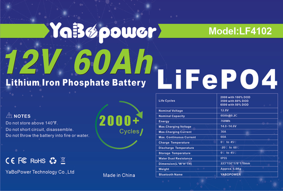 72 V 60 Ah Lifepo4 Batteriepack 12 V 48 V 60 V 60 Ah 80 Ah EV-Autospeichersystem