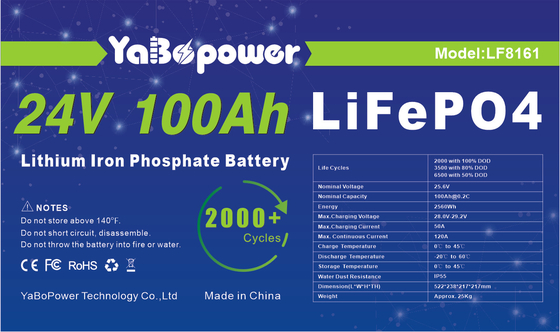 Batterie 100ah 150ah 24v Speichersolar-RV Lifepo4 für Boots-Off Road-Fahrzeug