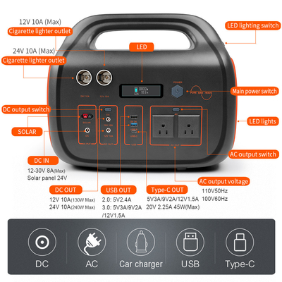 Tragbares Schnellladekraftwerk für Handys, Laptops, 200 V, 110 V, 1000 W, 24 V, 42 Ah