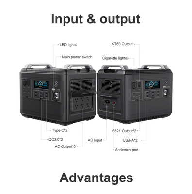 UPS Tragbares Lithium-Kraftwerk Lifepo4 Solar 2000 W 1000 Watt Zwei-Wege-Schnell