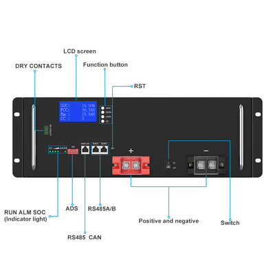 YABO Lithium-Ionen-Rack-Montage 10kwh 20kwh 48V 400Ah 200Ah 150Ah Lithium-Ionen-LiFePO4-Batterie für Solarenergie-Speicherbatterie