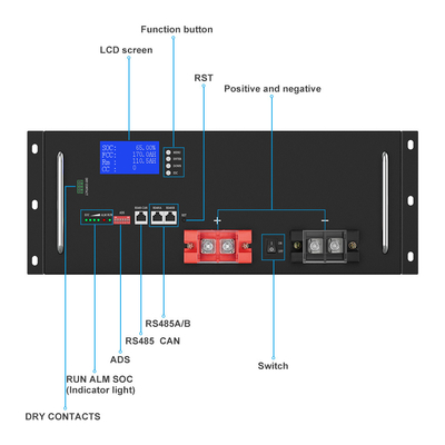 Batterie 48V 100Ah 57.6V Lifepo4 UPS für Telekommunikation/Kommunikationen
