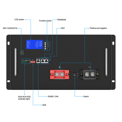 Home Energy Storage Power Wall Lithium-Eisenphosphat Wiederaufladbare Lithiumbatterie 200Ah 48V