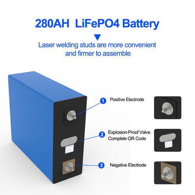 3.2V 280AH Lithium-Eisen-Phosphat-Batteriezelle - hohe Kapazität und langlebige Stromversorgung