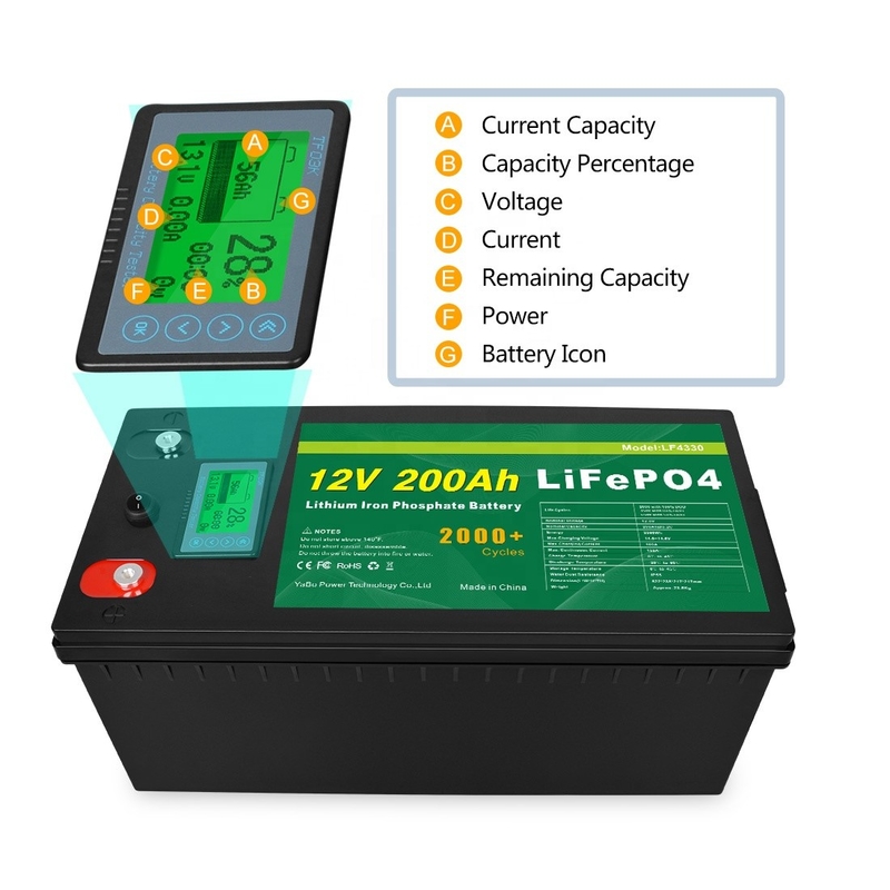 Fabrikpreise 12V/24V/36V 200Ah Lifepo4 Batterie Solarspeichersystem Lithium-Ionen-Batterie für Solarpaneel zu Hause